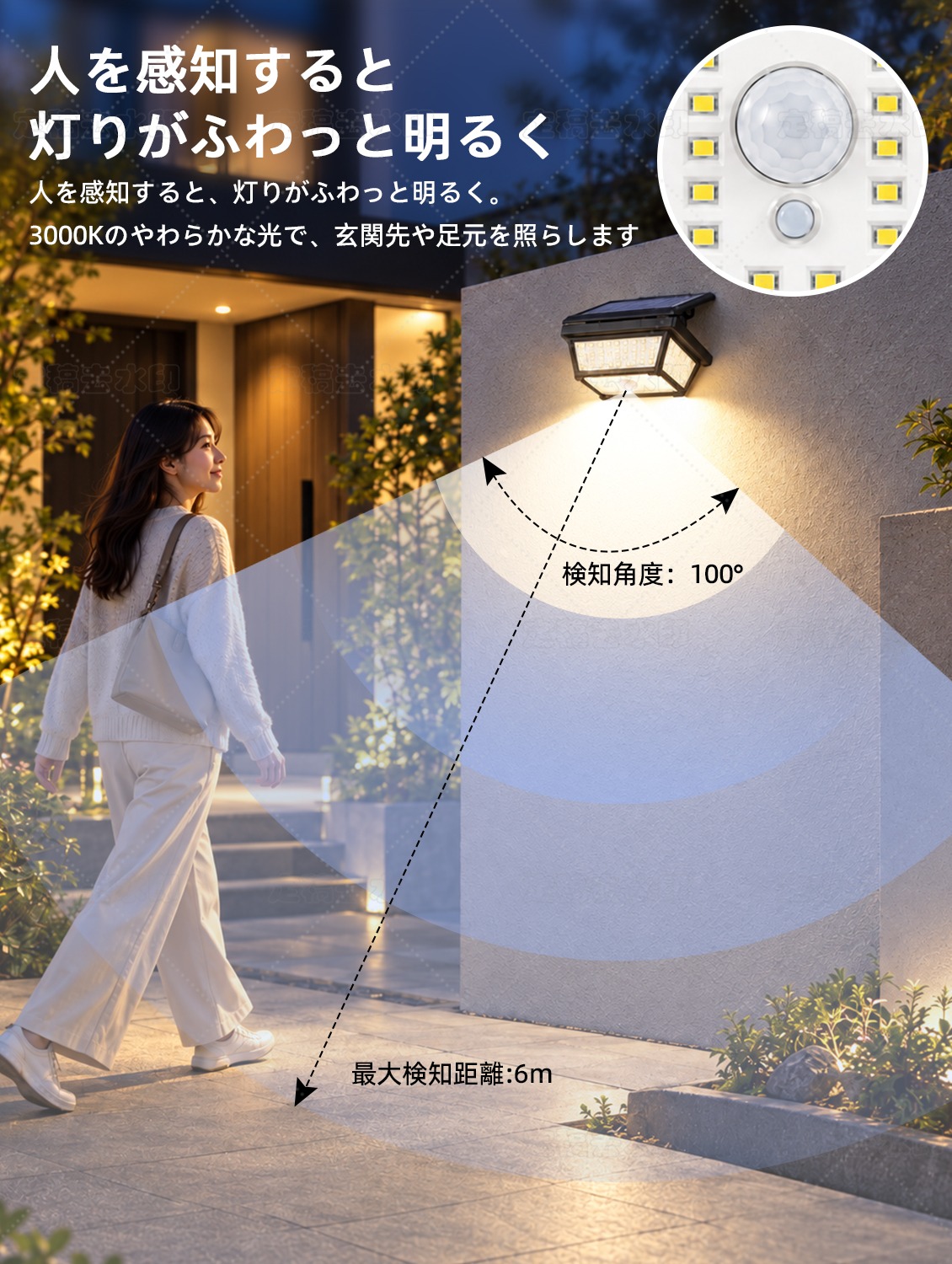 玄関先での人感センサーライト使用イメージ